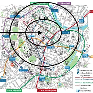 Panorama Wien
